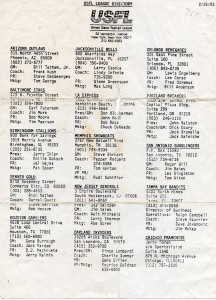 1985 USFL Team Directory Sheet